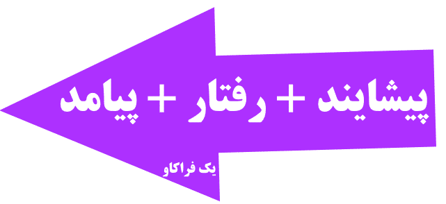 درمان مبتنی بر پذیرش و تعهد - اکت - بخش دوم+آموزش کامل 10 درمان مبتنی بر پذیرش و تعهد - تحلیل کاربردی