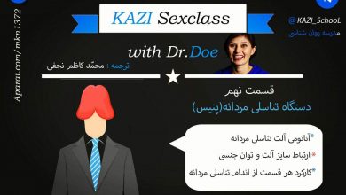 مدرسه جنسیت: قسمت نهم دستگاه تناسلی مردانه (پنیس) 12 کلاس جنسیت: قسمت نهم دستگاه تناسلی مردانه (پنیس)