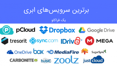 بهترین سرویسهای ذخیره سازی و فضای ابری رایگان در سال 2021 12 بهترین سرویسهای ذخیره سازی ابری رایگان در سال 2018