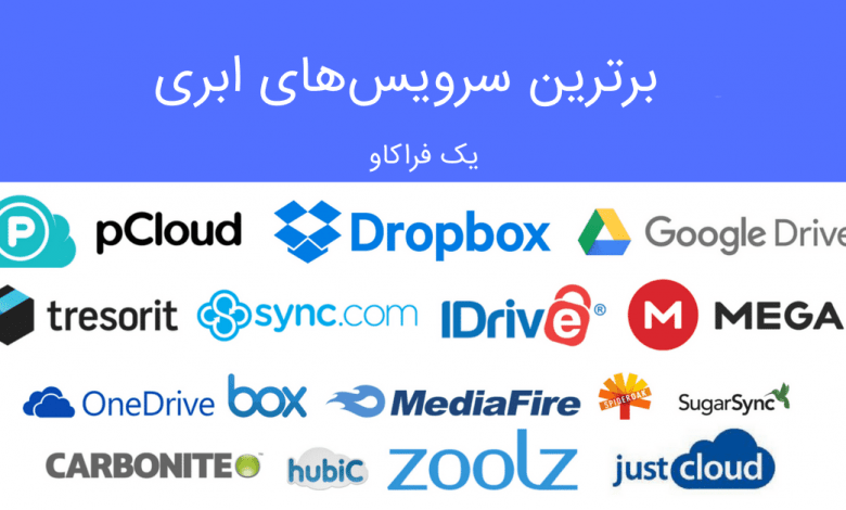 بهترین سرویسهای ذخیره سازی و فضای ابری رایگان در سال 2021 8 بهترین سرویسهای ذخیره سازی ابری رایگان در سال 2018