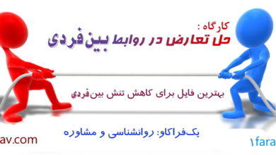 دانلود کارگاه مهارت حل تعارض 18 مهارت حل تعارض