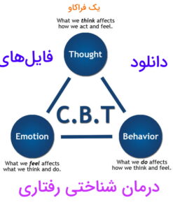 دانلود کارگاه کامل درمان شناختی رفتاری CBT - (بهروز شده)