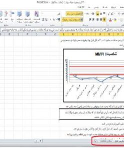 دانلود نرم افزار پرسشنامه MMPI 2 + به همراه تحلیل و تفسیر