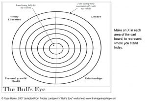 دانلود راهنمای فرمول بندی مورد در درمان پذیرش و تعهد ACT 14 دانلود راهنمای فرمول بندی مورد در درمان پذیرش و تعهد ACT
