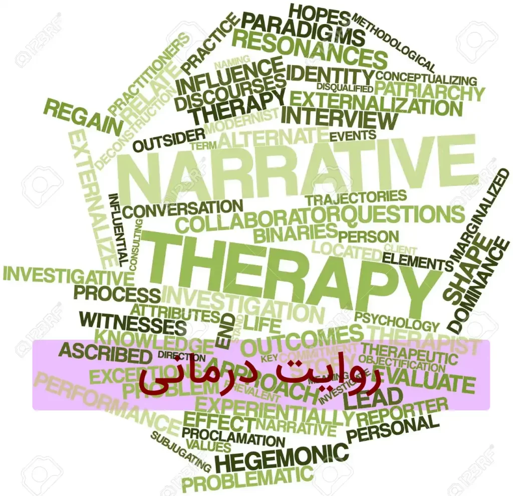 روایت درمانی چیست؟ دانلود رایگان پروتکل و پاورپوینت روایت درمانی 10 روایت درمانی